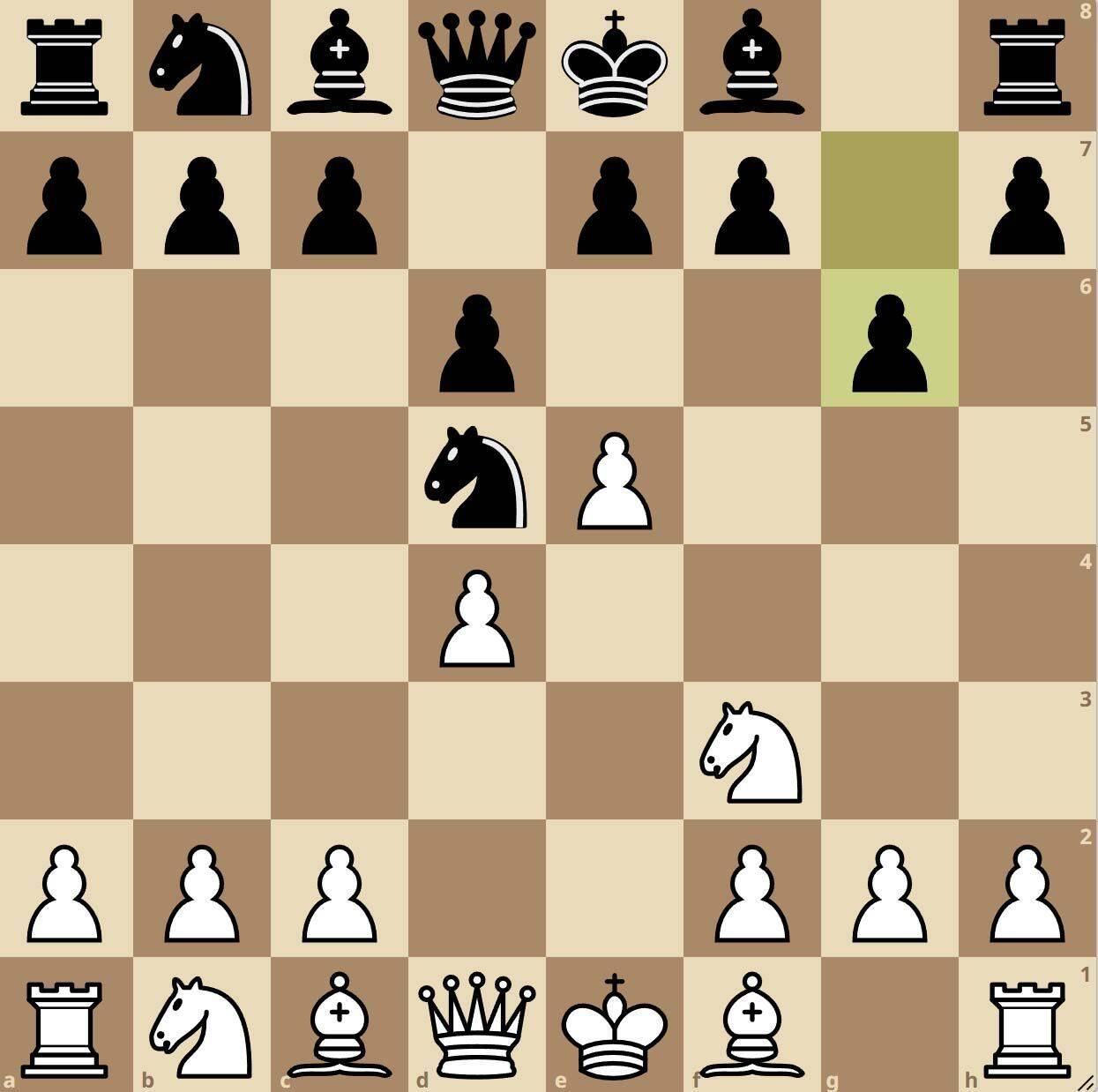 The Alekhine Defense in Chess | Chesscul